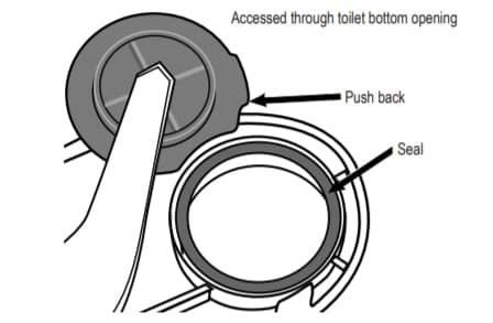 Fix A Leaking RV Toilet Seal