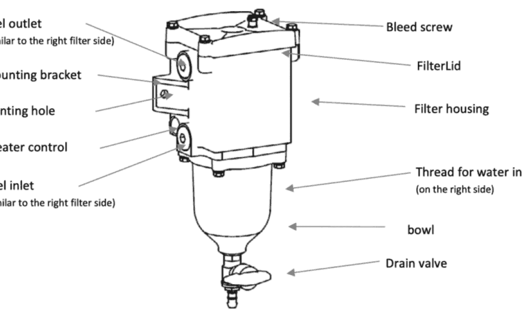 fuel water separator diagram